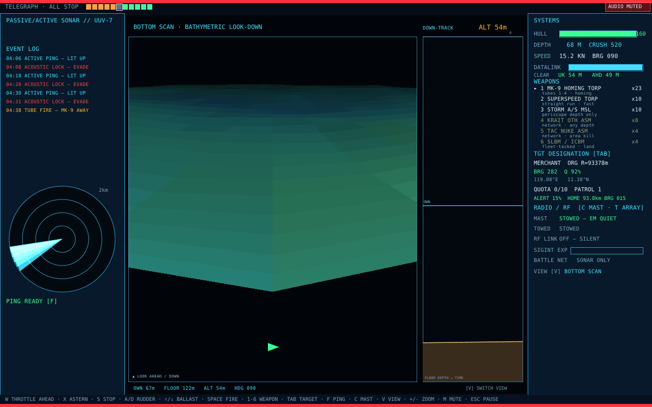 Bottom scan over the shelf, shoal chevron ahead
