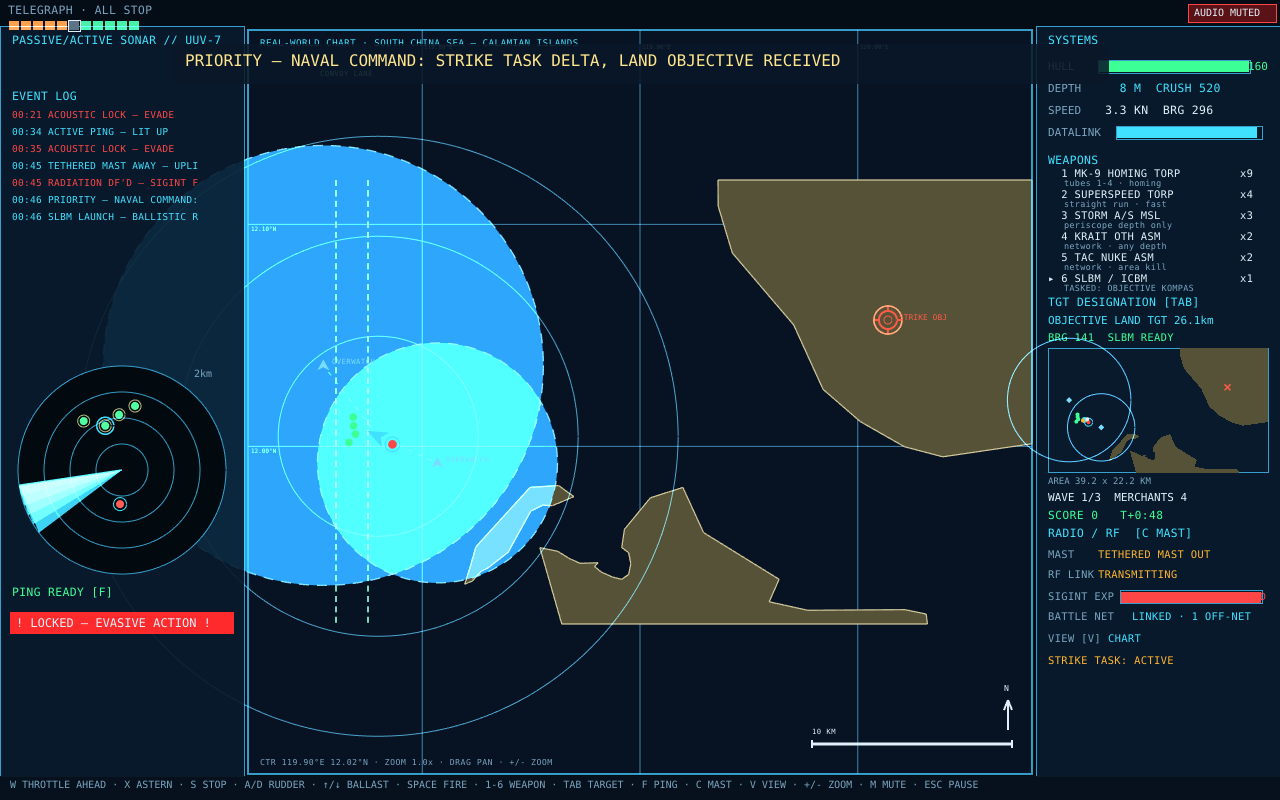 SLBM tasking: land objective on the chart, missile ready
